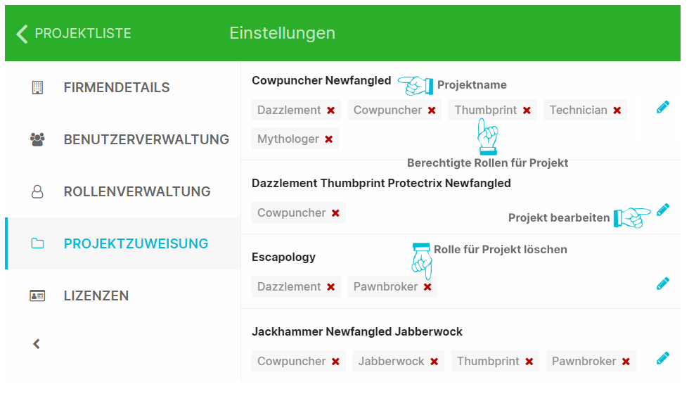 Zuordnung