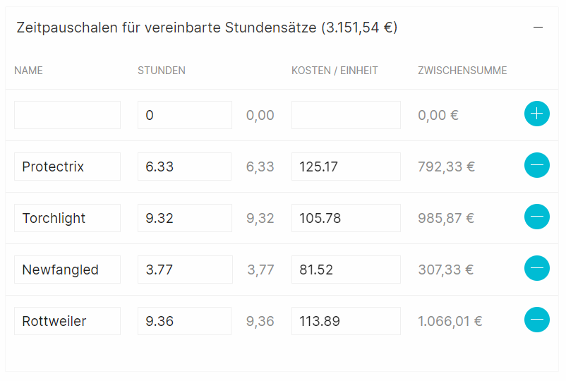 Netto-Leistungen auf Zeitbasis